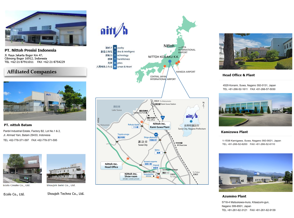 Nittoh Company Network